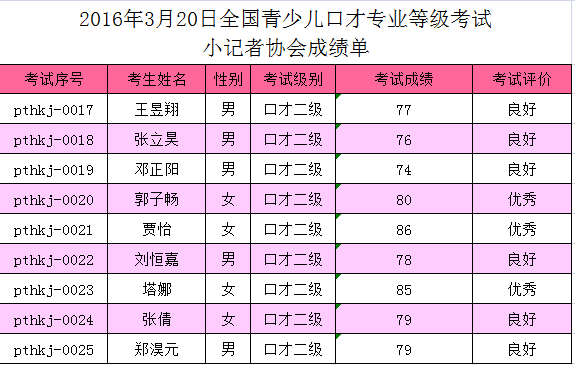 3.20小记者协会2级.png