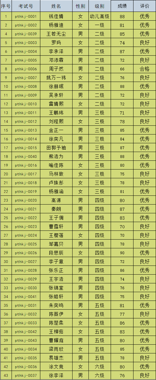 QQ图片20180112085228.png