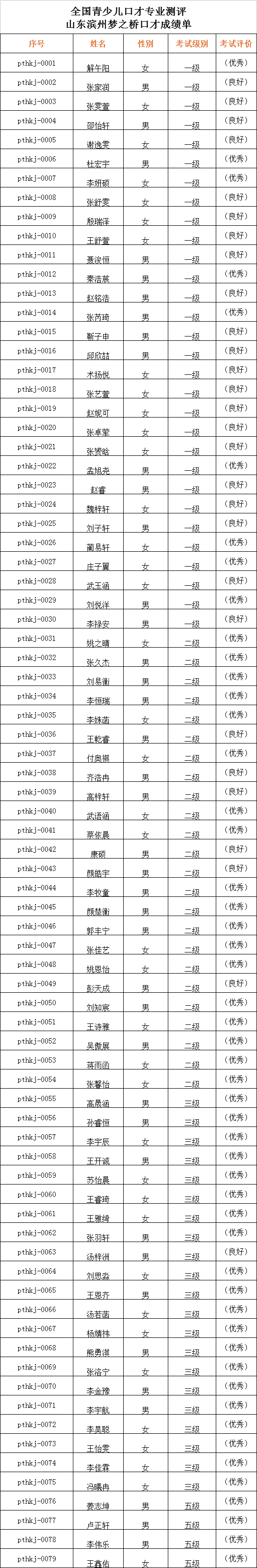 QQ图片20180410135309.png