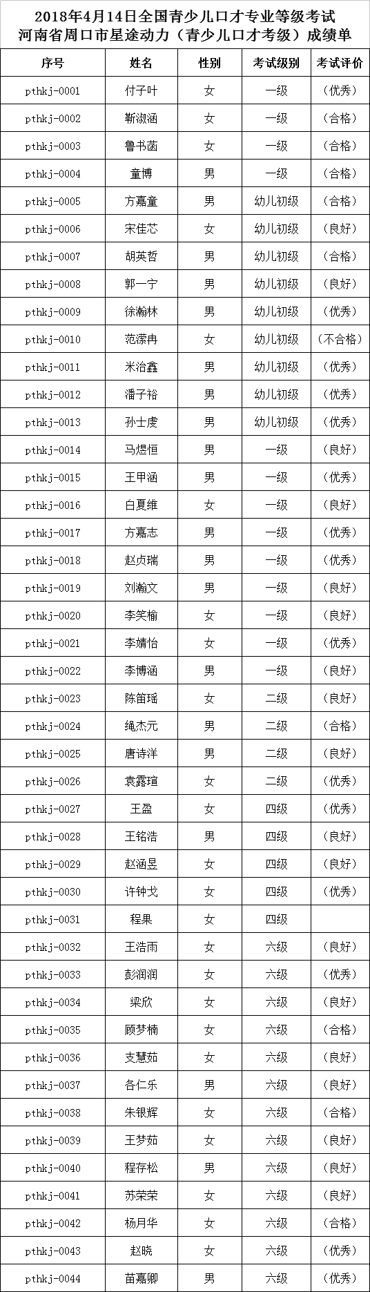 QQ图片20180416164348.png