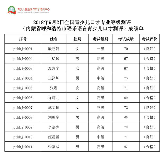 成绩公示 拷贝.jpg